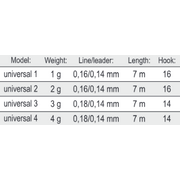 LINIE ECHILIBRATA FILEX UNIVERSAL 1G, 7M