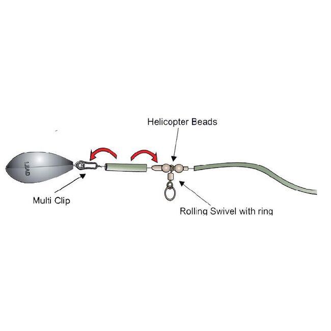 EXTRA CARP HELICOPTER KIT