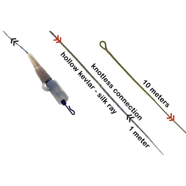 PB R2G KEVLAR/SR LEADCLIP KNOTLESS LEADER 10M+1M 1PC