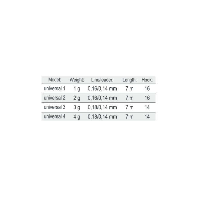 LINIE ECHILIBRATA FILEX UNIVERSAL 1G, 7M